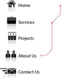 Menu Map